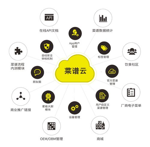 機(jī)智云閃耀2023物聯(lián)網(wǎng)與智慧生活創(chuàng)新論壇 賦能萬物，智引未來