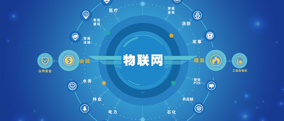 強(qiáng)強(qiáng)聯(lián)手 優(yōu)思物聯(lián)攜犀牛云解決方案，加速企業(yè)數(shù)字化轉(zhuǎn)型與物聯(lián)網(wǎng)應(yīng)用服務(wù)